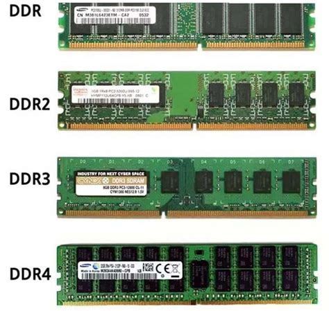 when did ddr3 come out|DDR3 SDRAM .